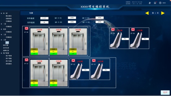 智能樓宇自控系統(tǒng)：打造更加宜居、宜業(yè)的城市空間