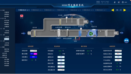 樓宇自控系統(tǒng)：打造安全、舒適的辦公新環(huán)境