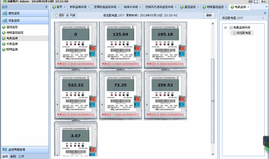 商業(yè)綜合體能耗管理系統(tǒng)：多業(yè)態(tài)能源統(tǒng)一管控方案